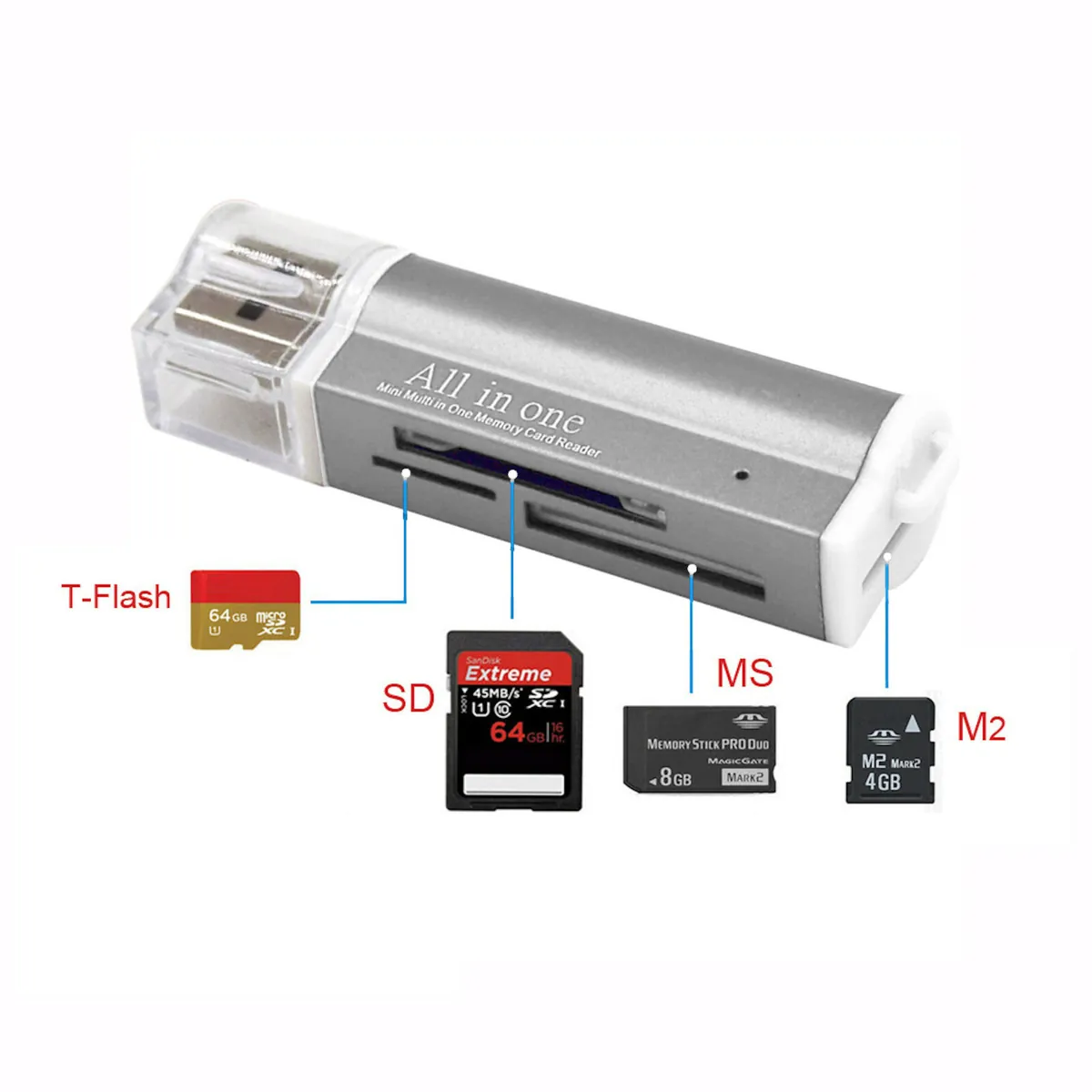 Kartenlesegerät Kartenleser Card Reader Micro SD MMC M2 USB Stick in Silber