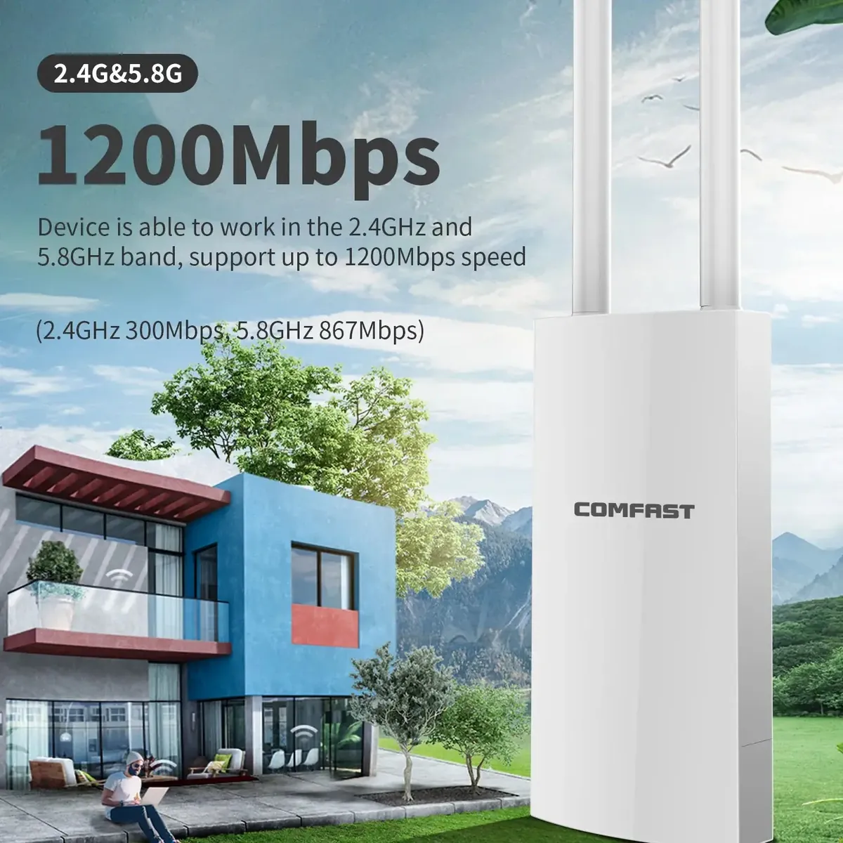 Outdoor Router 300Mbps-1200Mbps WLAN AP Repeater WIFI