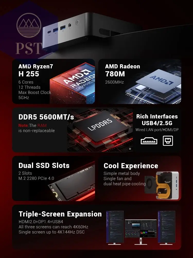Firebat Mini PC F1 P AMD Ryzen 7 H 255 DDR5 16GB 24G 512GB 1TB SSD Windows 11 Pro Desktop Mini Computer USB 4.0 Wi-Fi 6 BT 5.2