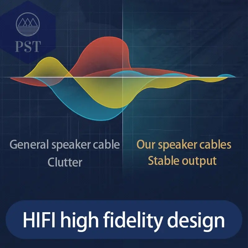 HUALIWEN HIFI Audio Kabel Sauerstoff Freies Reinem Kupfer Lautsprecher Kabel Heimkino Audio Kabel