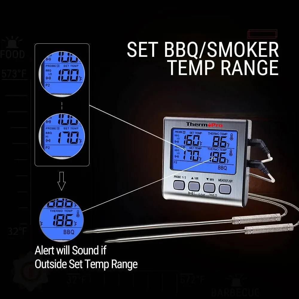 ThermoPro TP17 Digital Thermometer