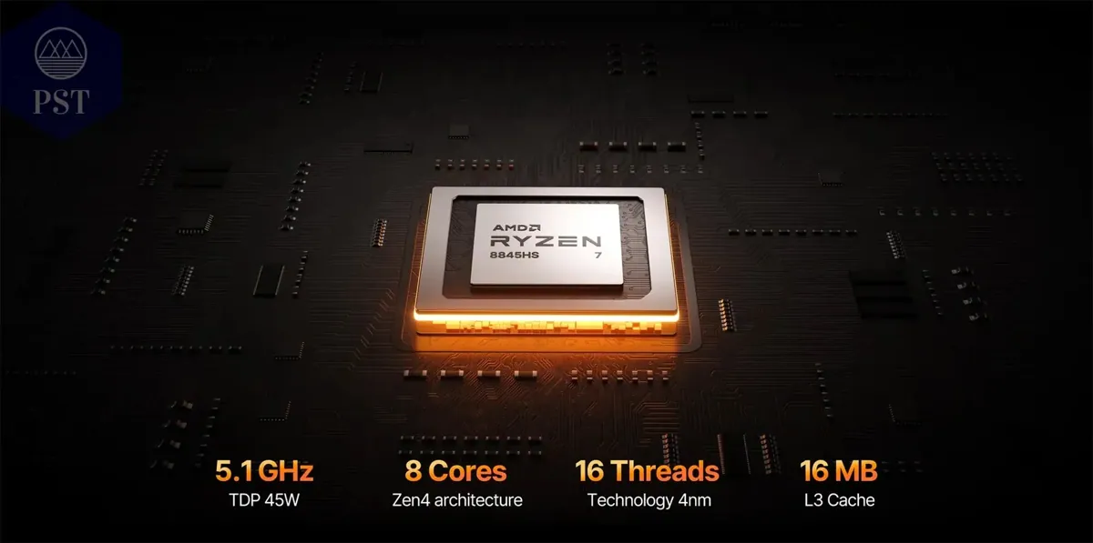 Mini PC ACEMAGIC AM18 Ryzen7 32GB DDR5