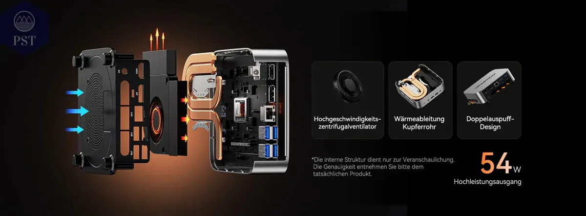 Mini PC ACEMAGIC W1 Ryzen 7 32GB DDR5 1TB