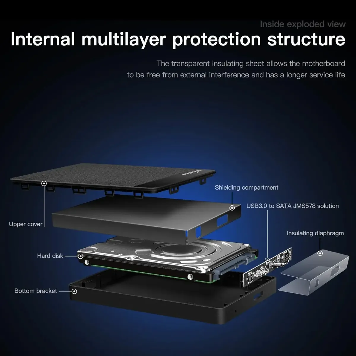 UnionSine HDD External Hard Drive